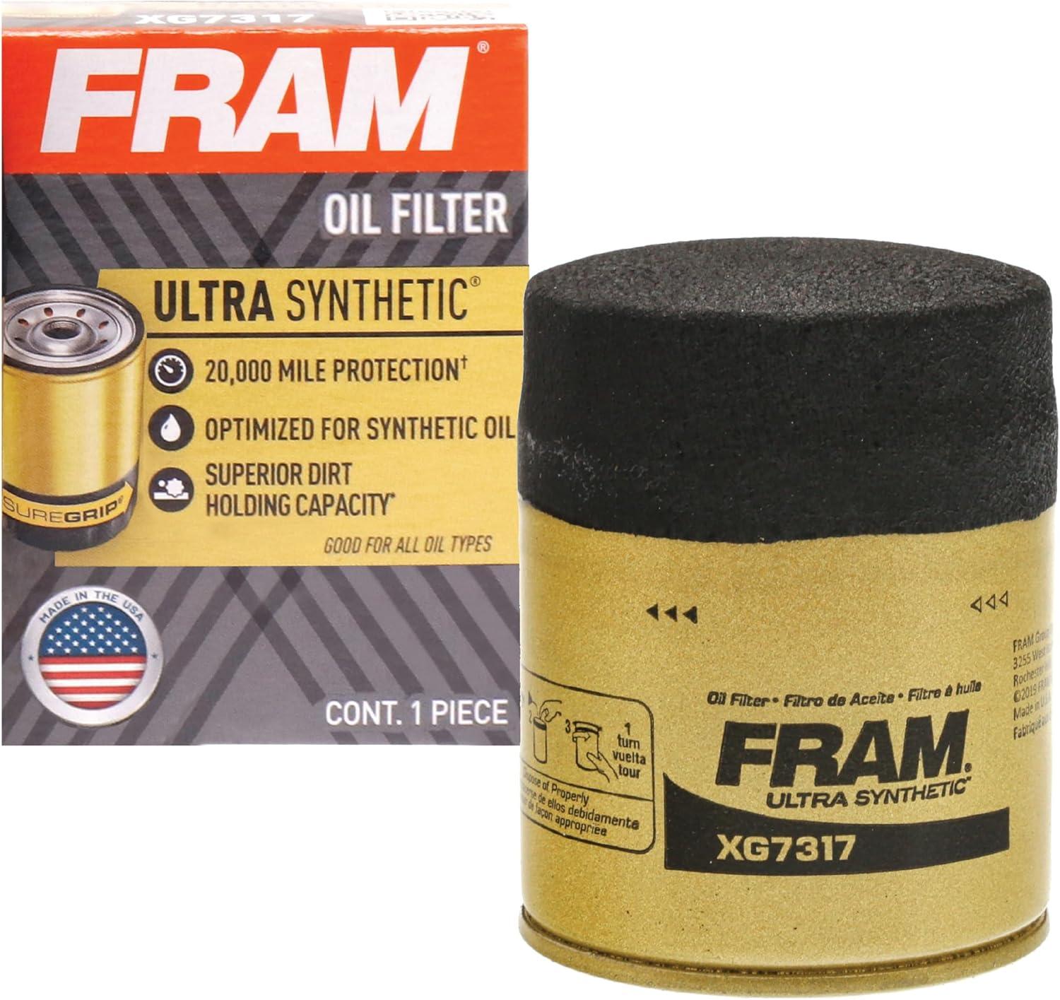 FRAM SureGrip Filter: 20k Mile test vs. Trending Synthetic Use Case…