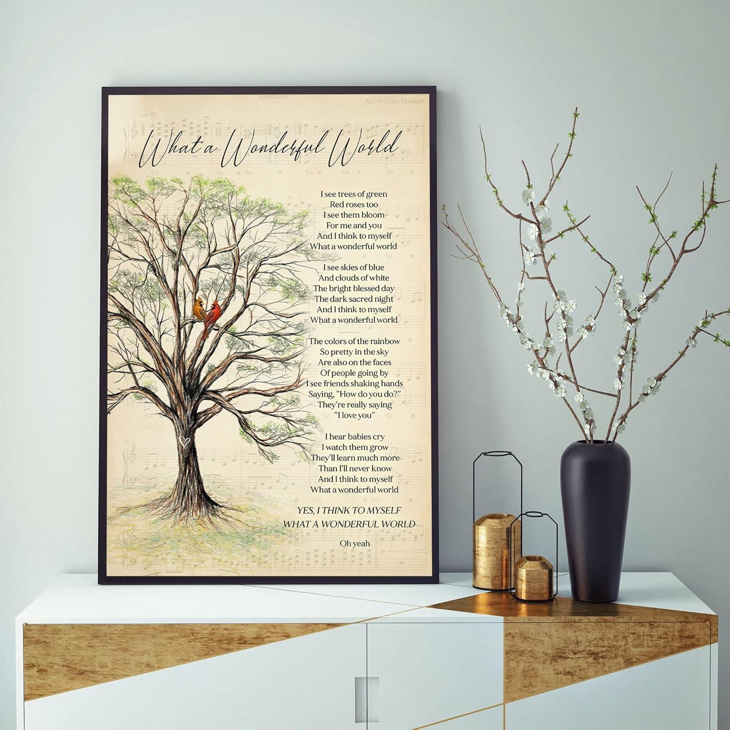 Wall Art Showdown: Tested What A Wonderful World In:size... Bed/Bath Decor Bold Quotes