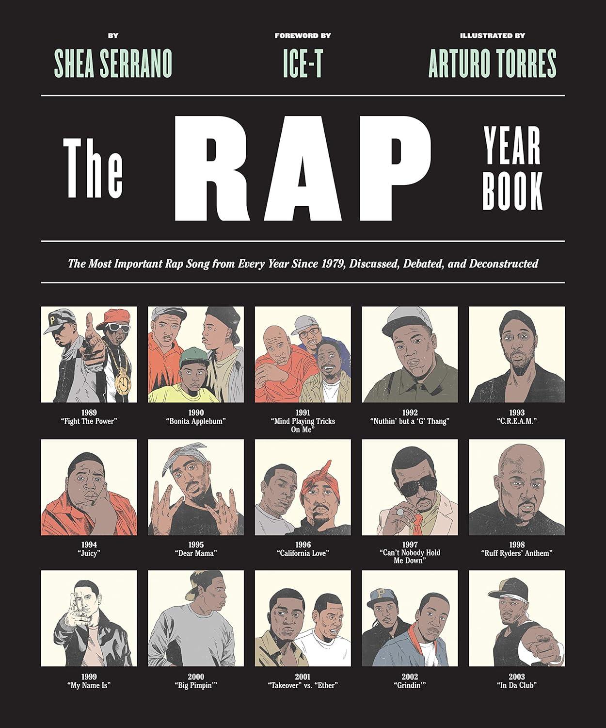 Rap Year Book vs. Genre Testing: Surprising Insights & Debates… Find Bestreads