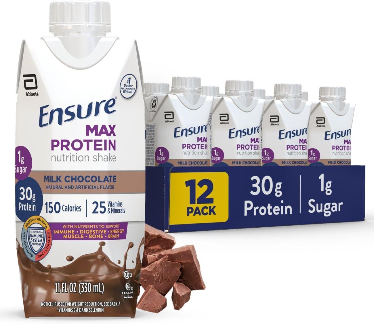 Surprising Compare: Ensure Shakes Versus Needs