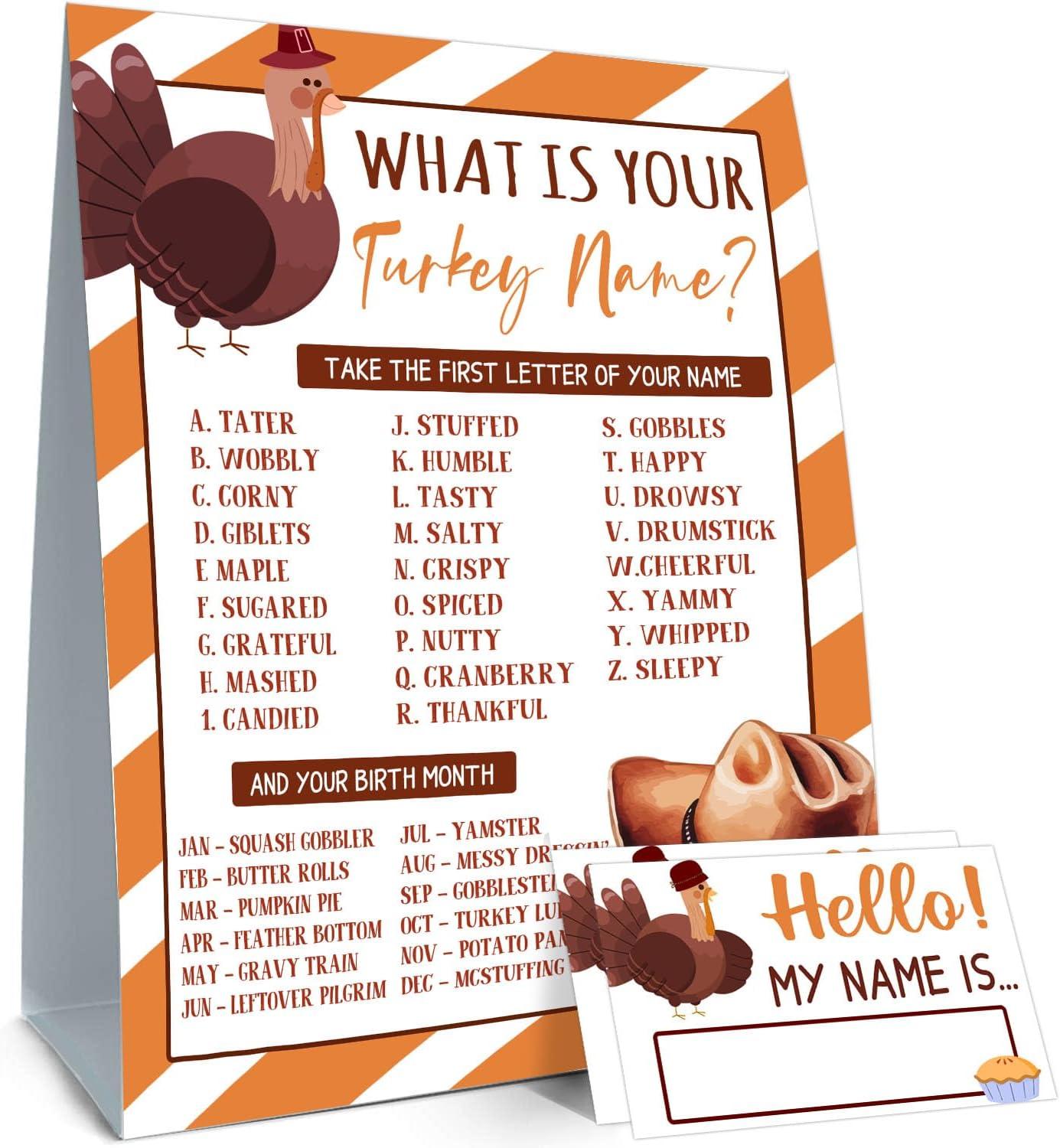What's Your Turkey Name? Tested Versus Trending... Surprising Twist!