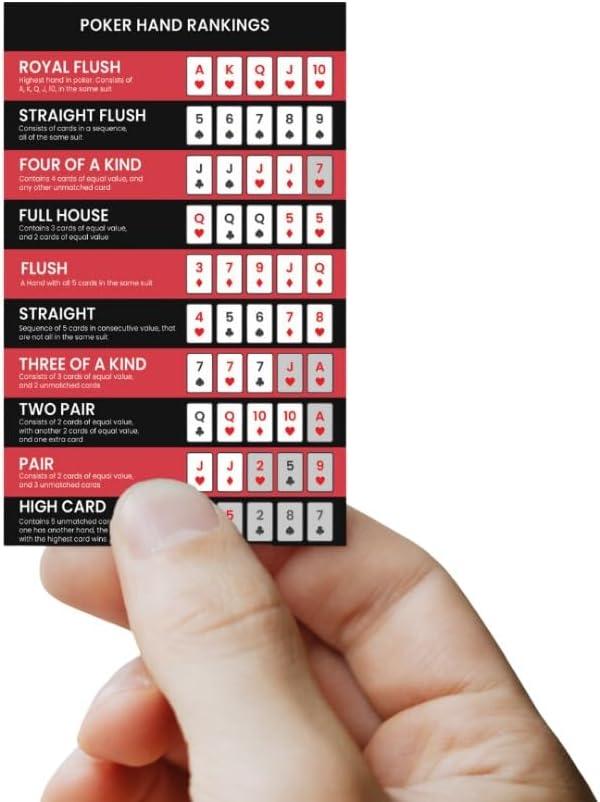 Comparing Tested Cheatsheets: Rank Guide vs. Quick Hand Claim