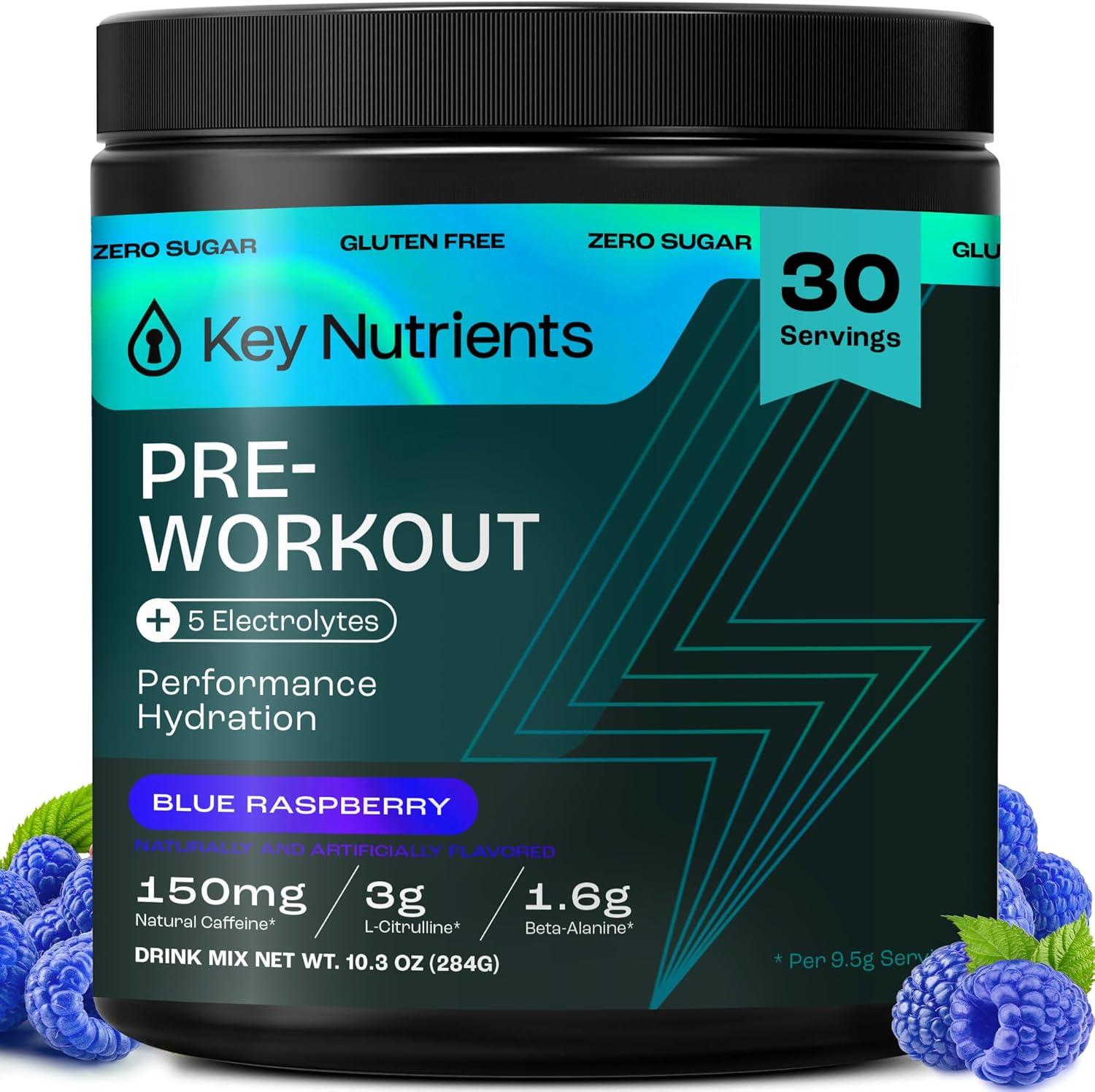 Optimum vs RSP AminoLean: Tested Pre-Workout Showdown…