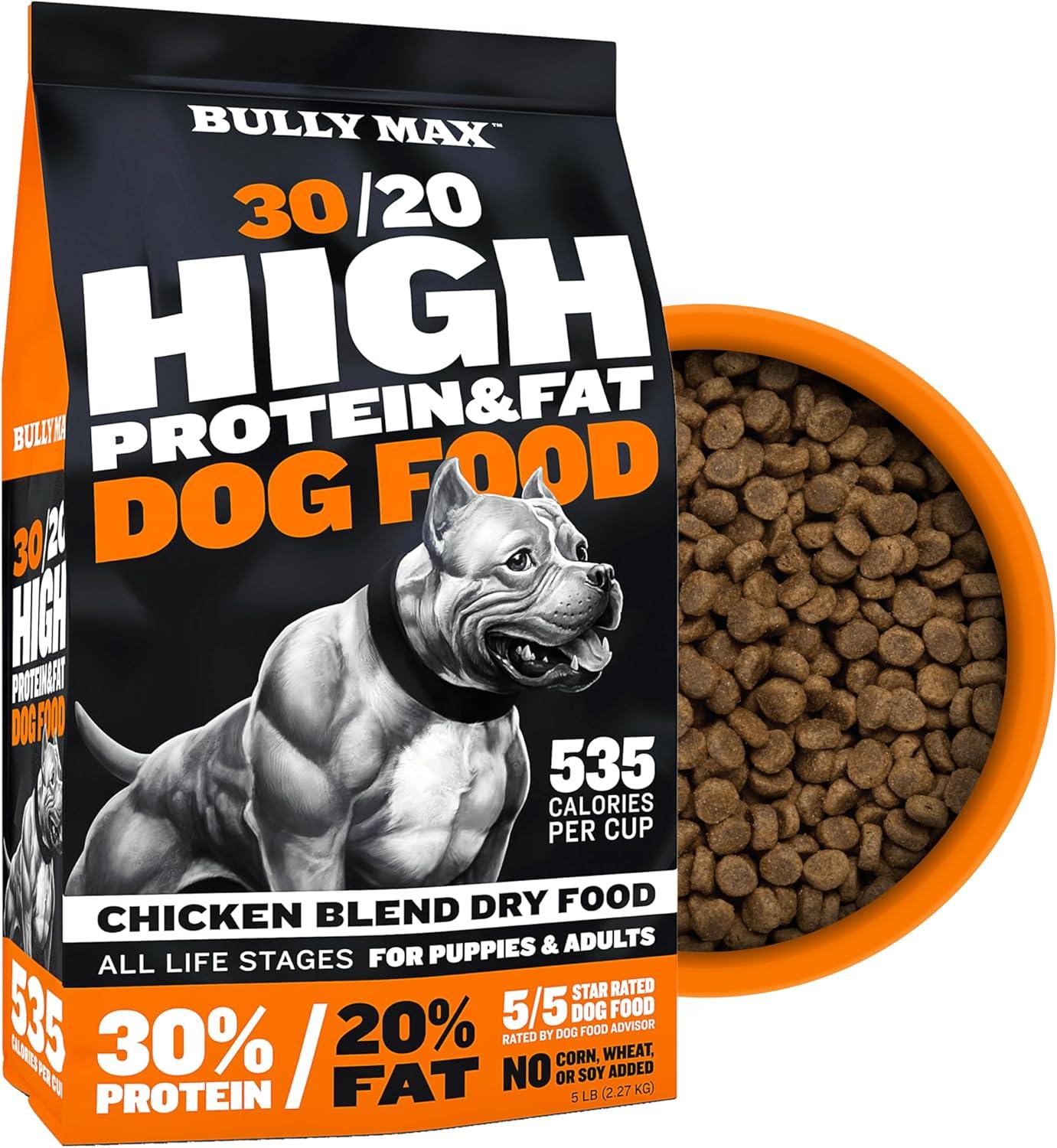 Bully Max vs. Premium: High Protein, Natural puppy food tested for all ages...read more